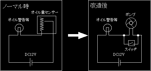 電気配線図