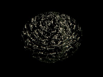 StarPocketを覗くと見える図